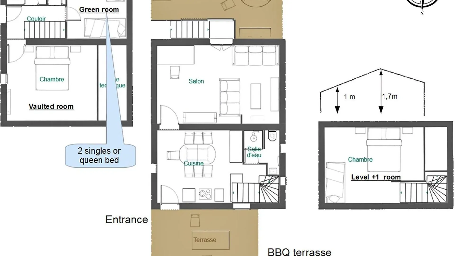 Klimatisiertes Ferienhaus Mit Pool Chassiers Holiday home